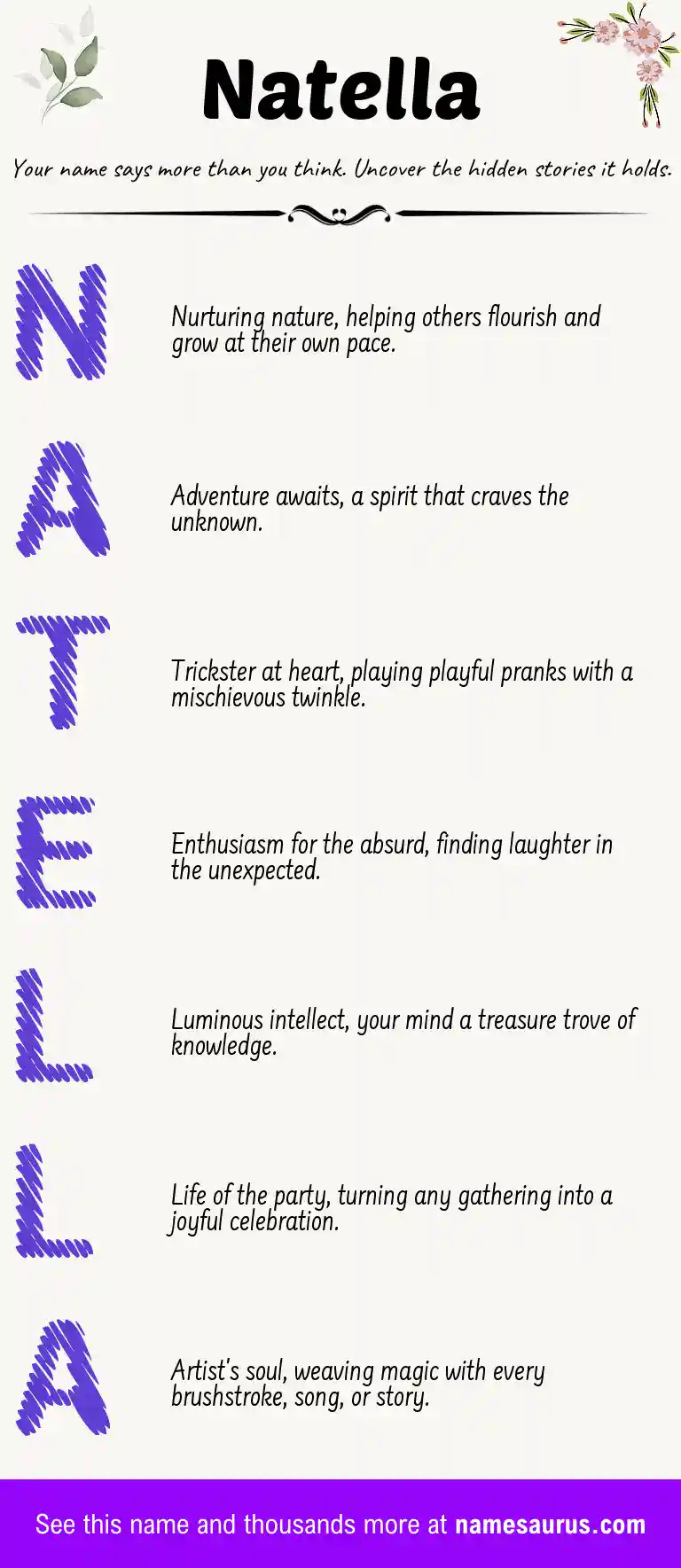 Acrostic poem about Natella.