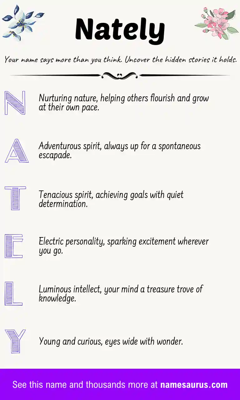 Acrostic poem about Nately.