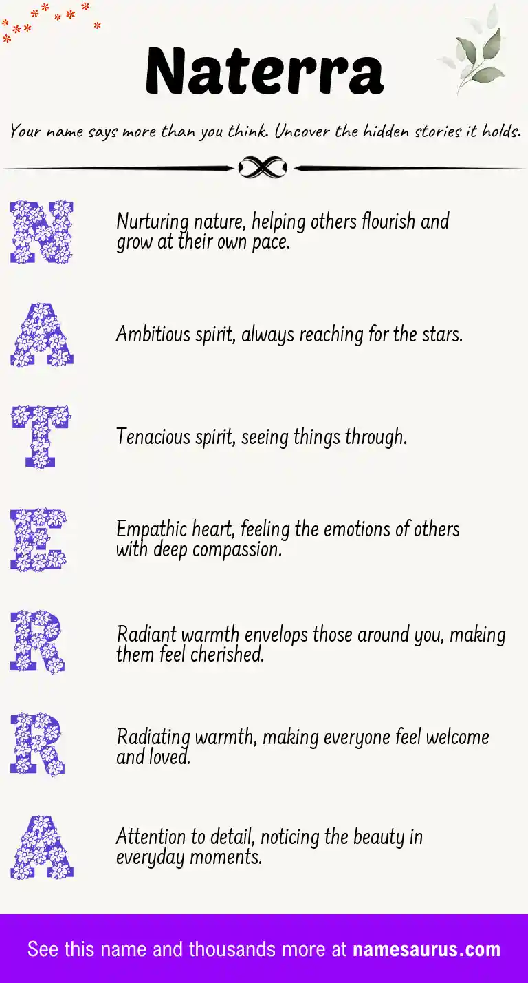 Acrostic poem about Naterra.