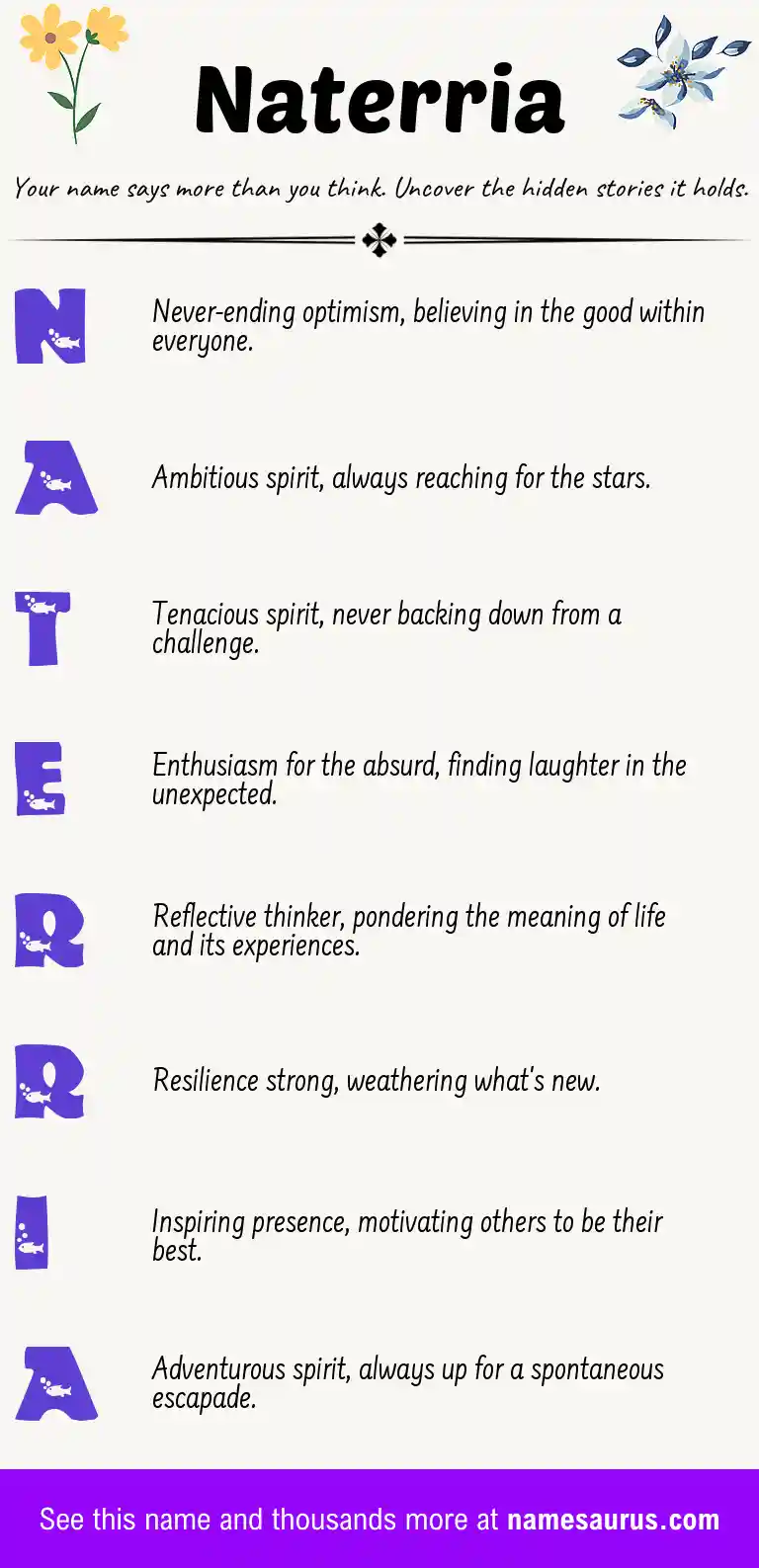 Acrostic poem about Naterria.