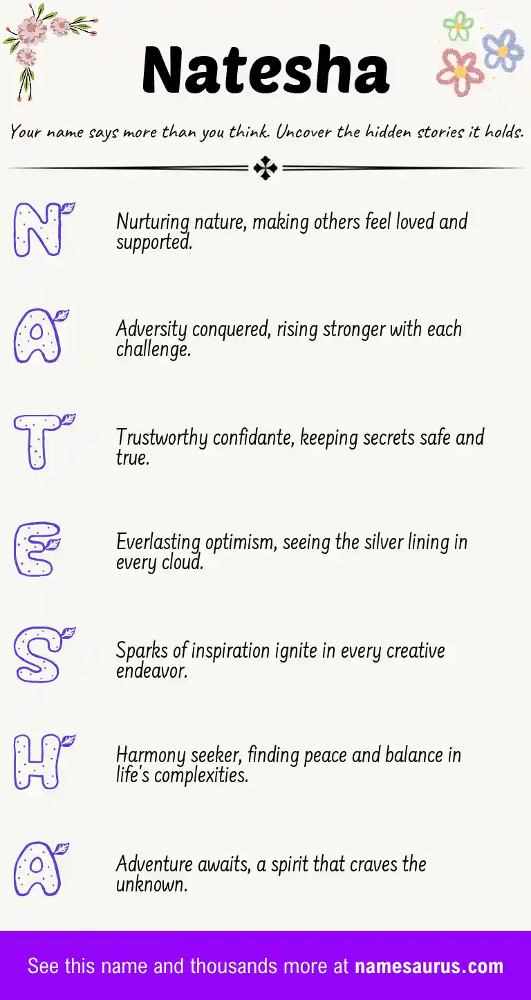 Acrostic poem about Natesha.