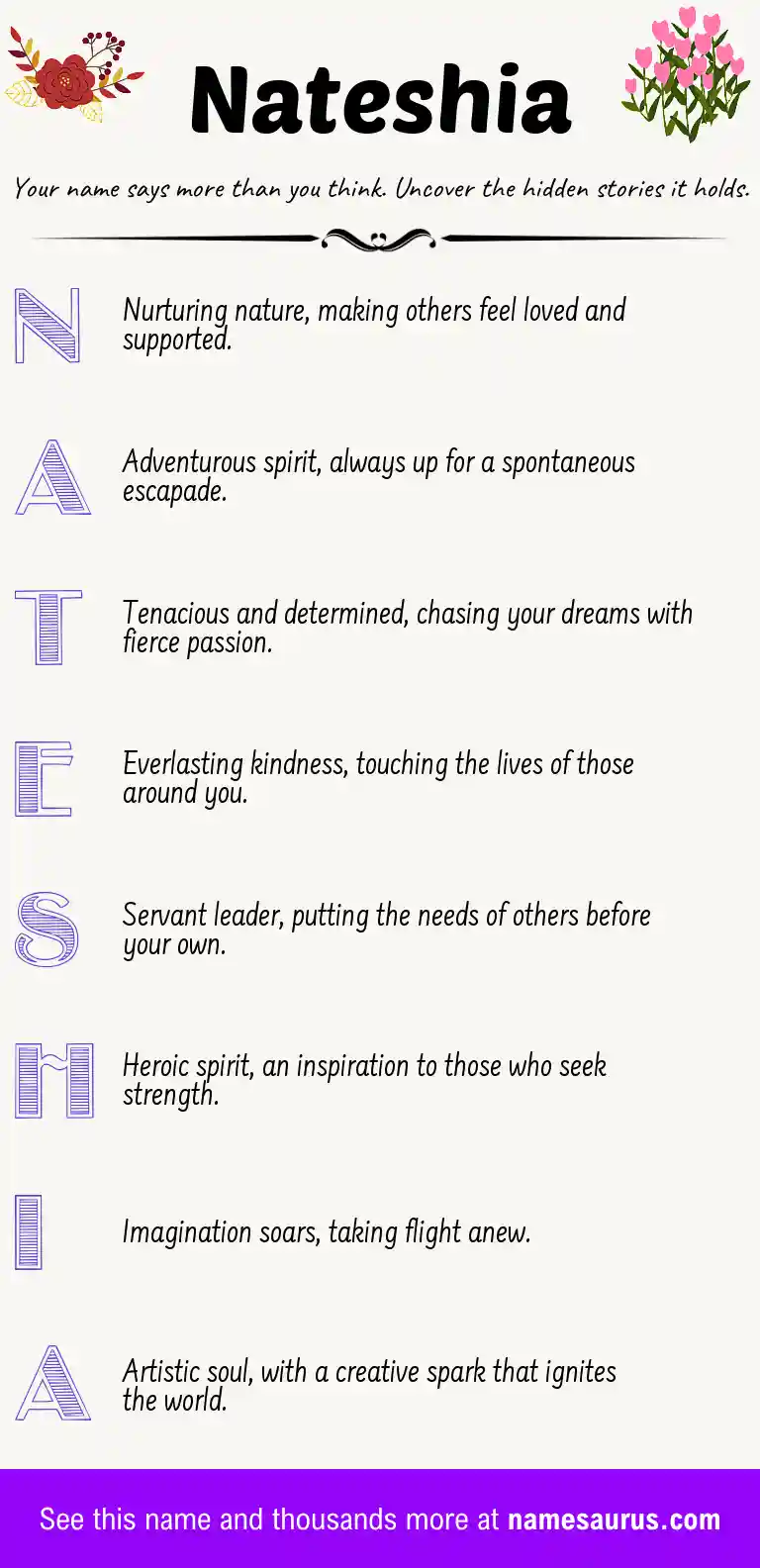 Acrostic poem about Nateshia.