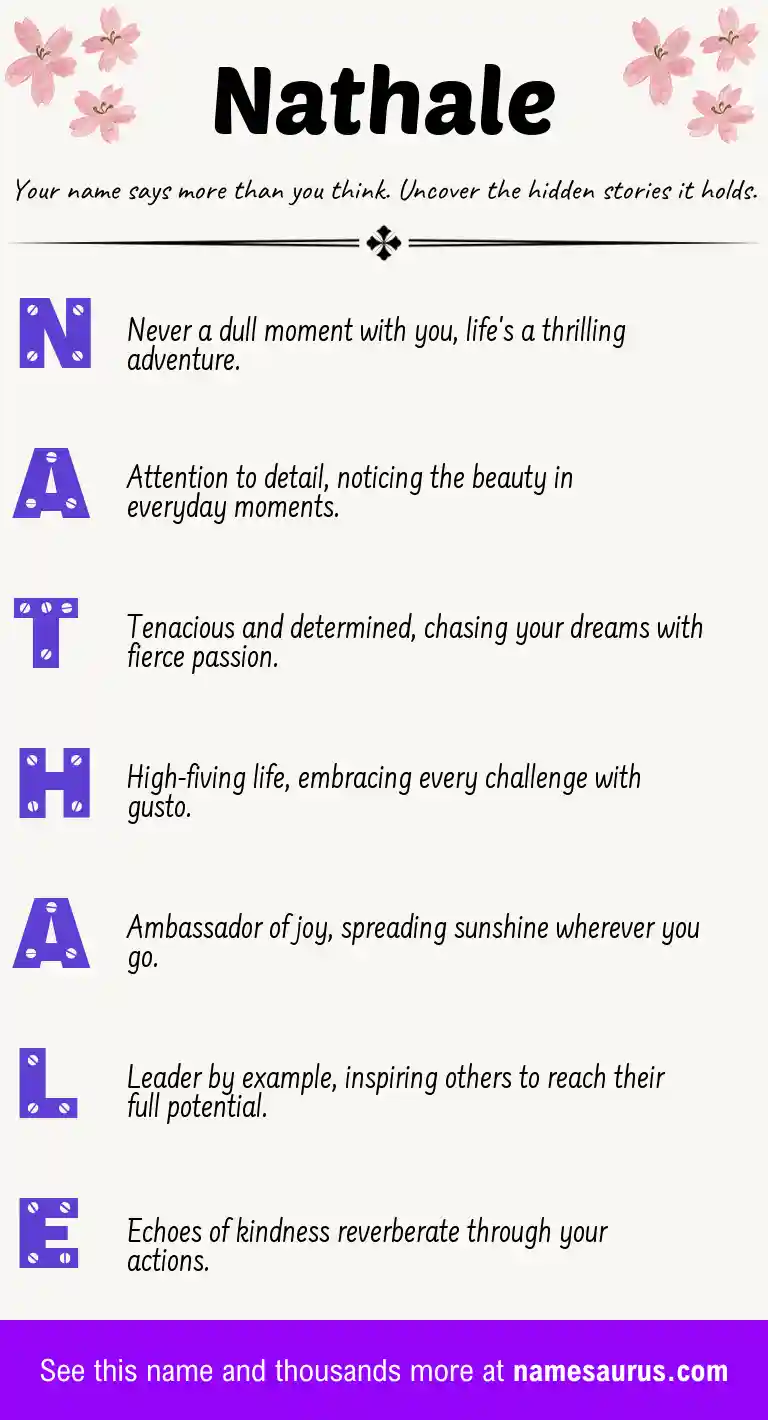 Acrostic poem about Nathale.
