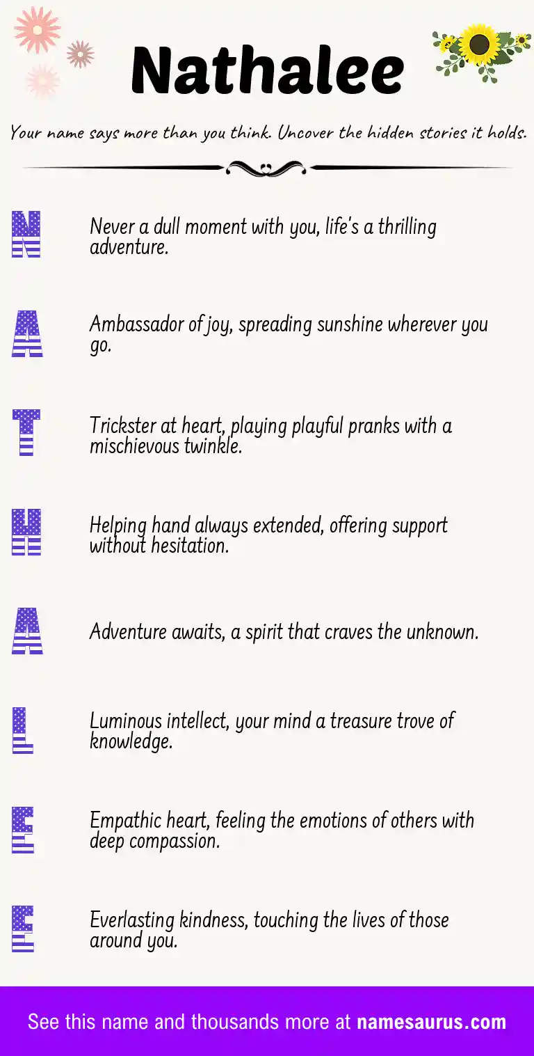 Acrostic poem about Nathalee.