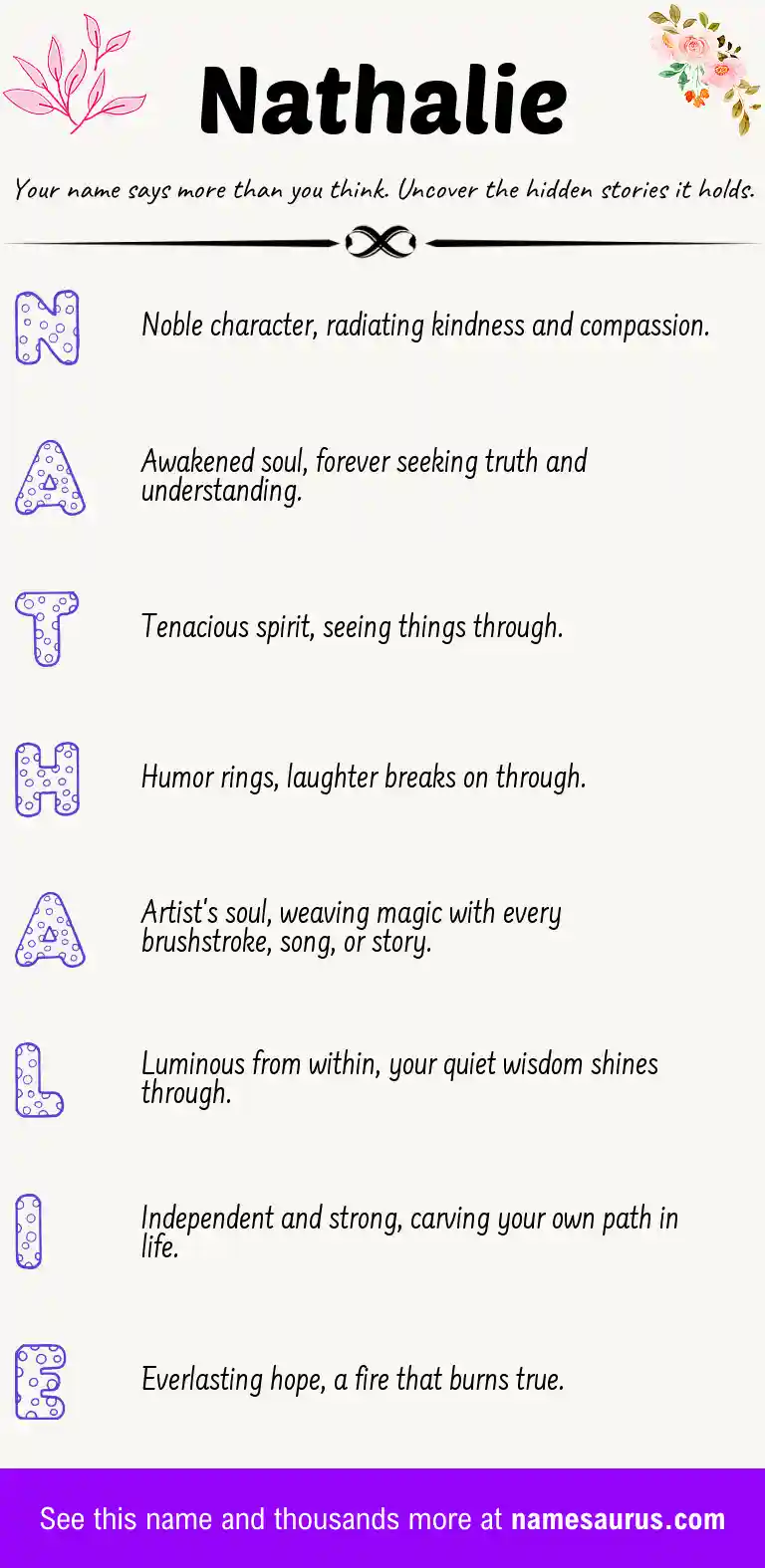 Acrostic poem about Nathalie.