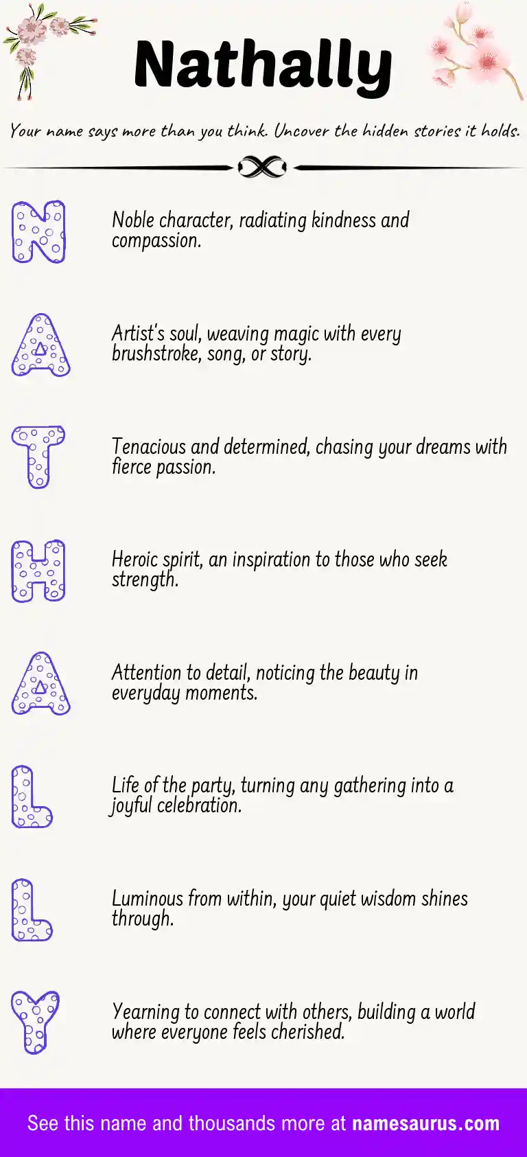 Acrostic poem about Nathally.