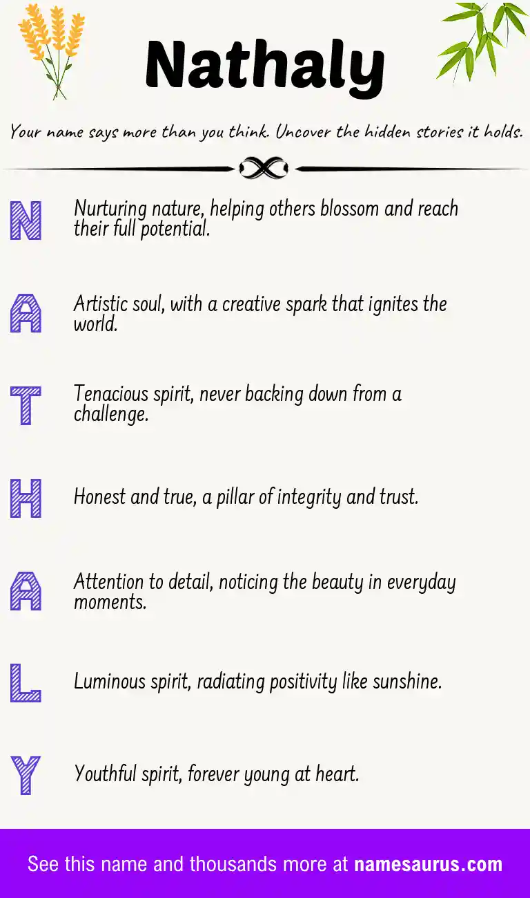 Acrostic poem about Nathaly.