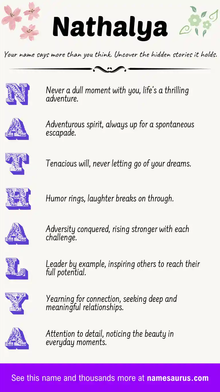 Acrostic poem about Nathalya.