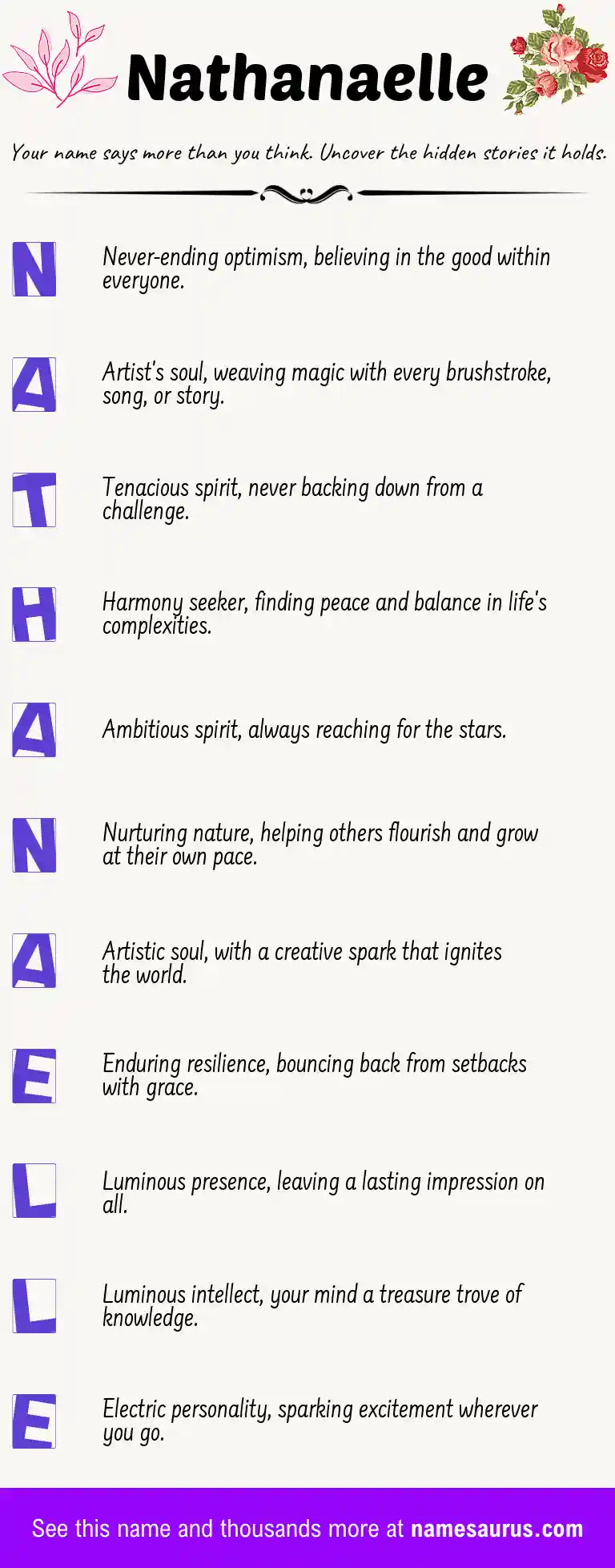 Acrostic poem about Nathanaelle.