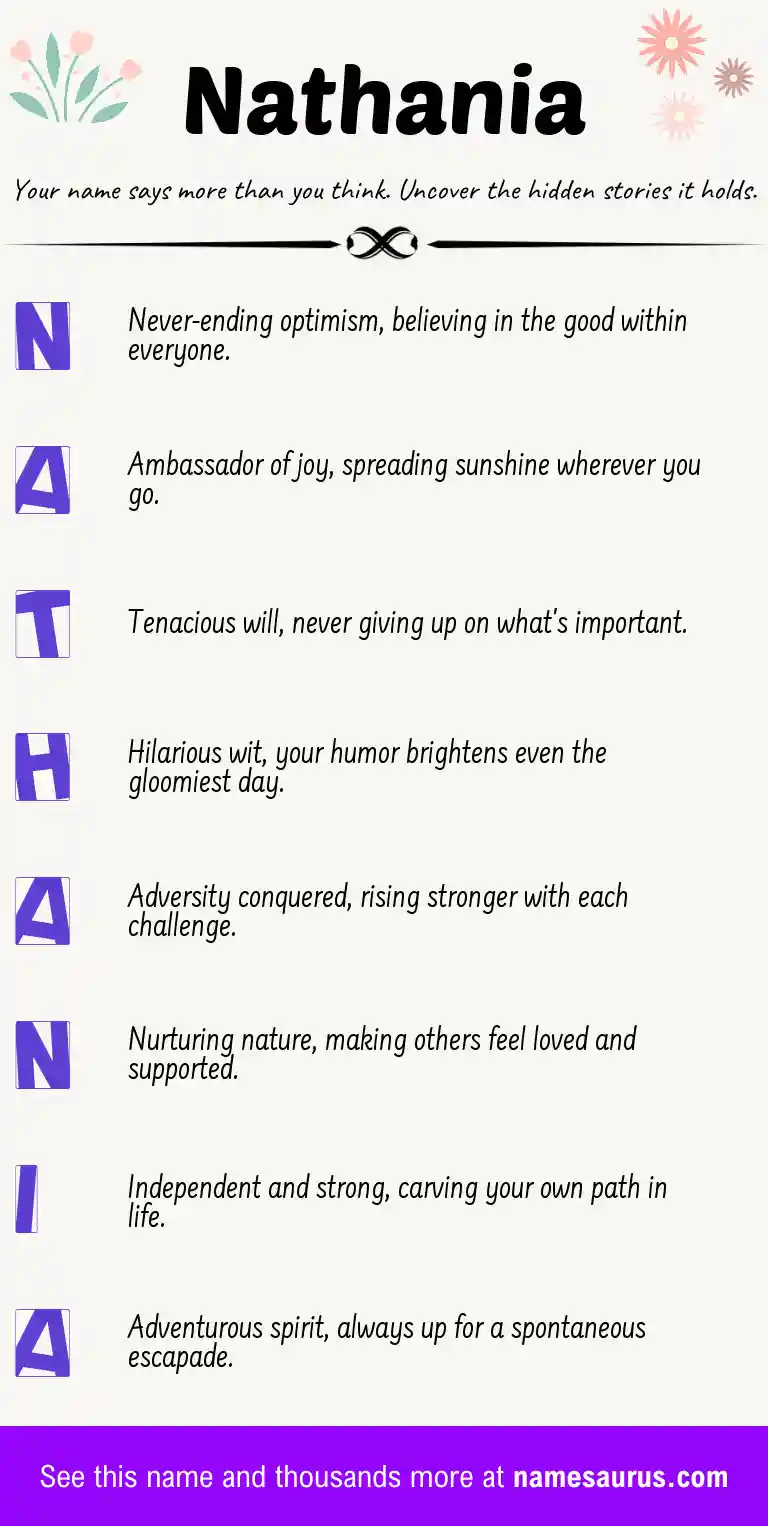 Acrostic poem about Nathania.