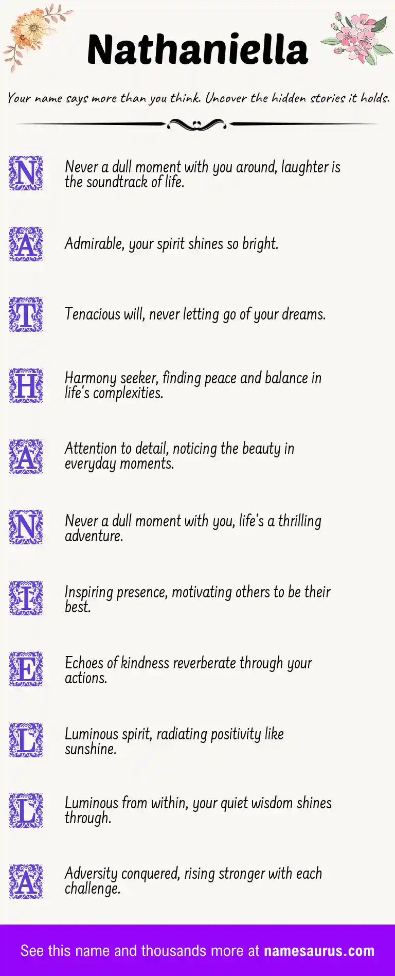 Acrostic poem about Nathaniella.