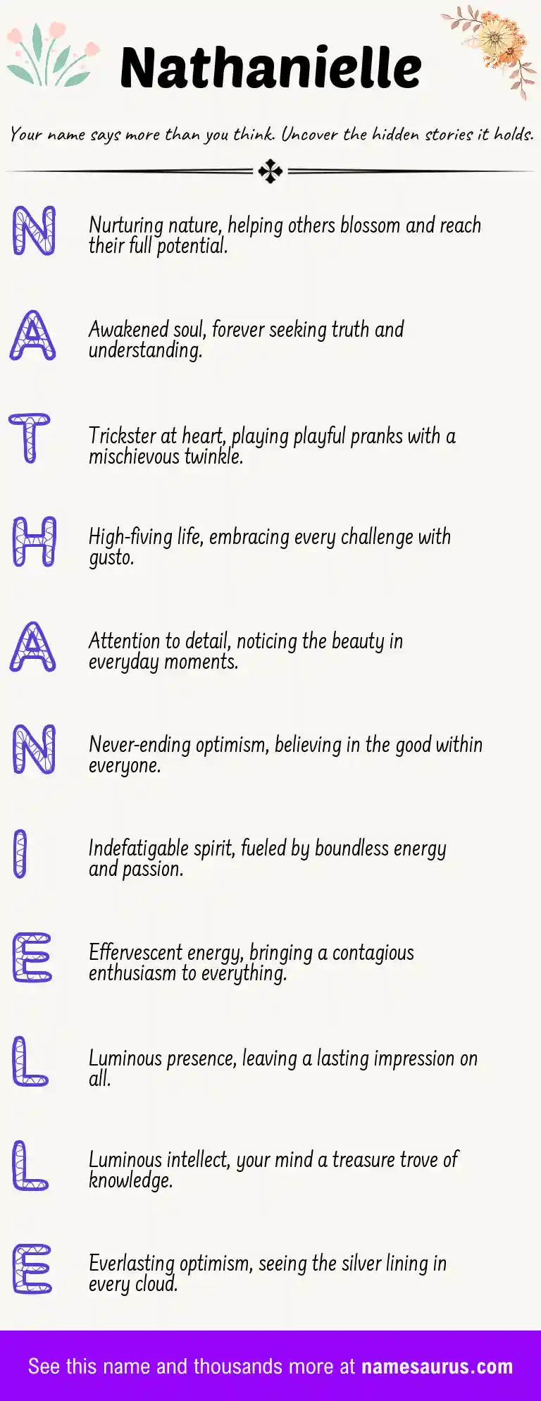 Acrostic poem about Nathanielle.