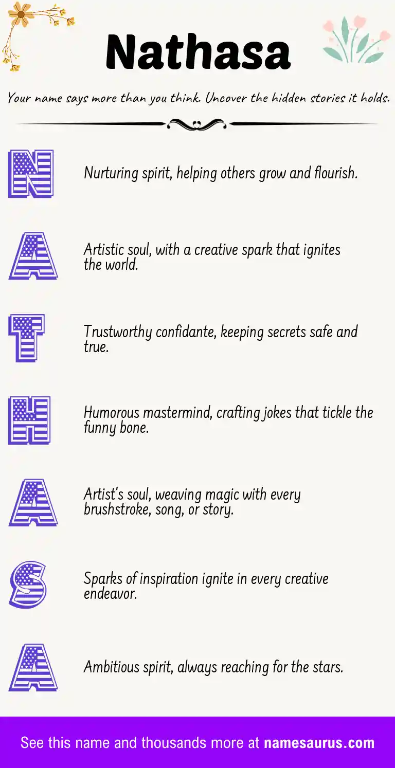 Acrostic poem about Nathasa.