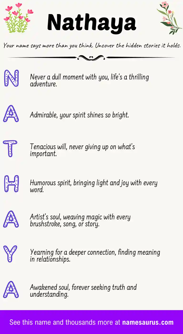 Acrostic poem about Nathaya.
