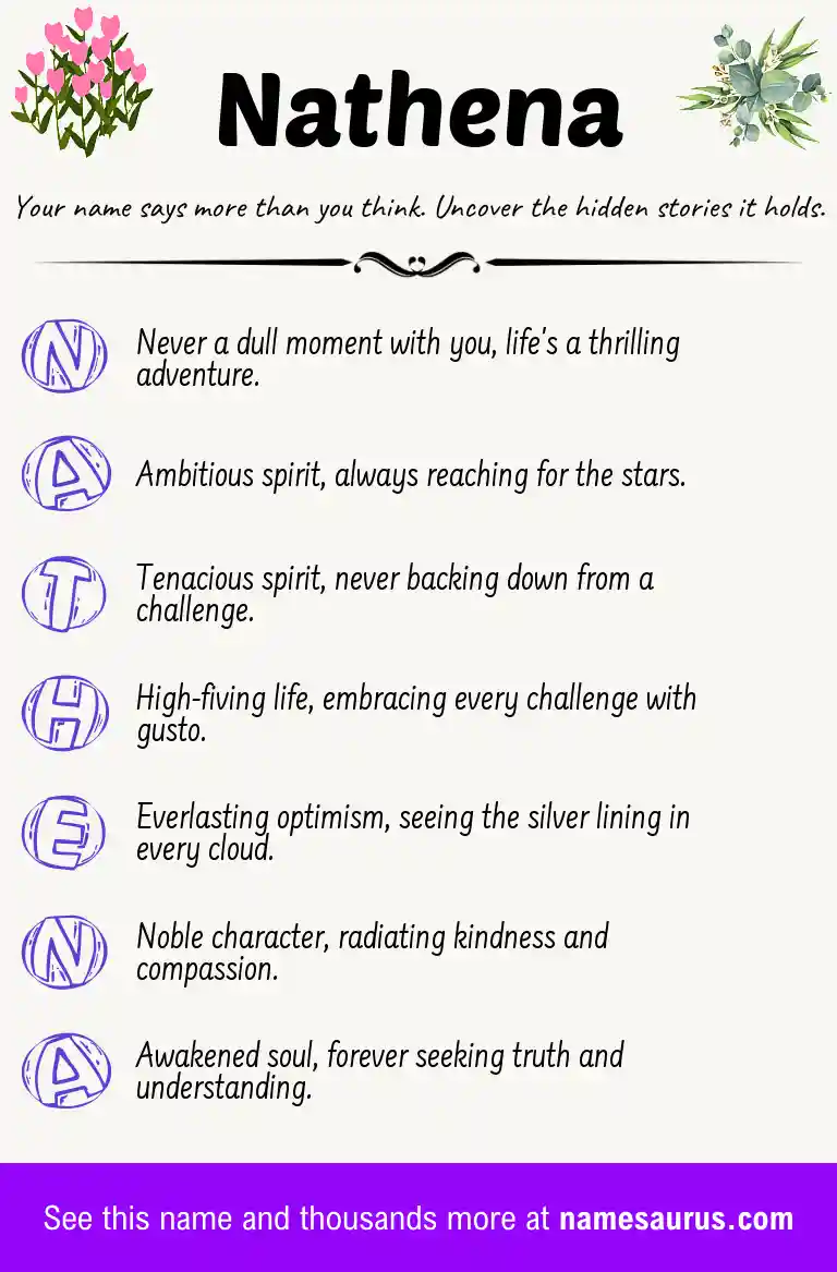 Acrostic poem about Nathena.