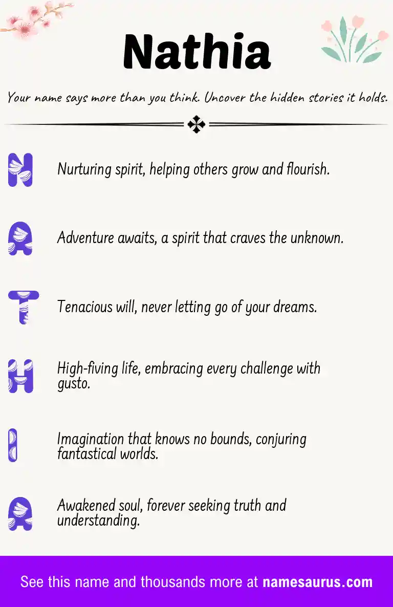 Acrostic poem about Nathia.