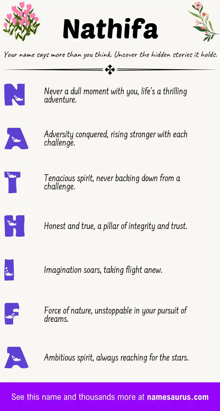 Acrostic poem about Nathifa.
