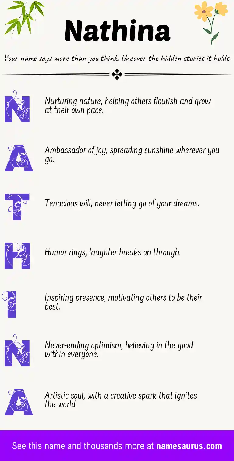 Acrostic poem about Nathina.