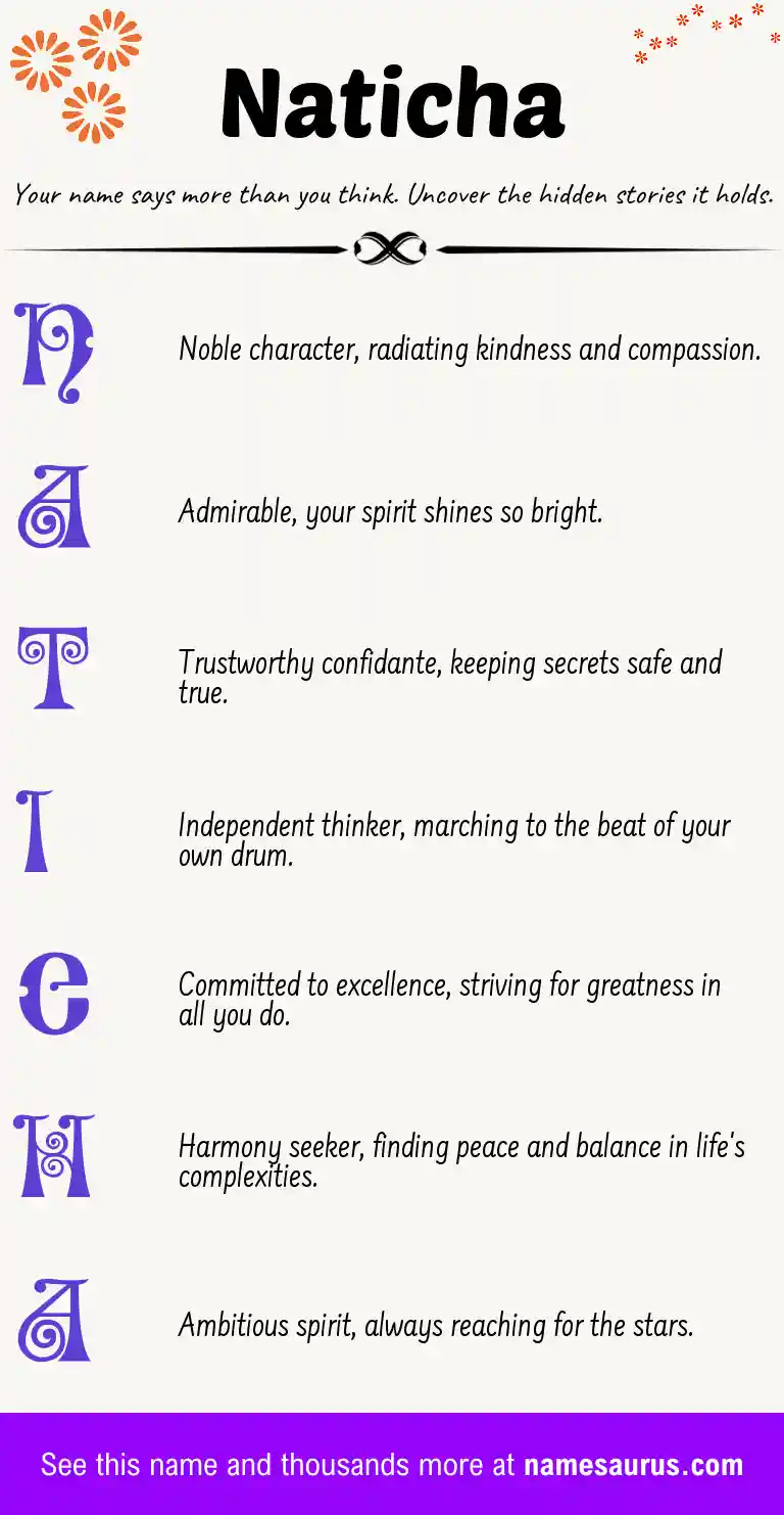 Acrostic poem about Naticha.