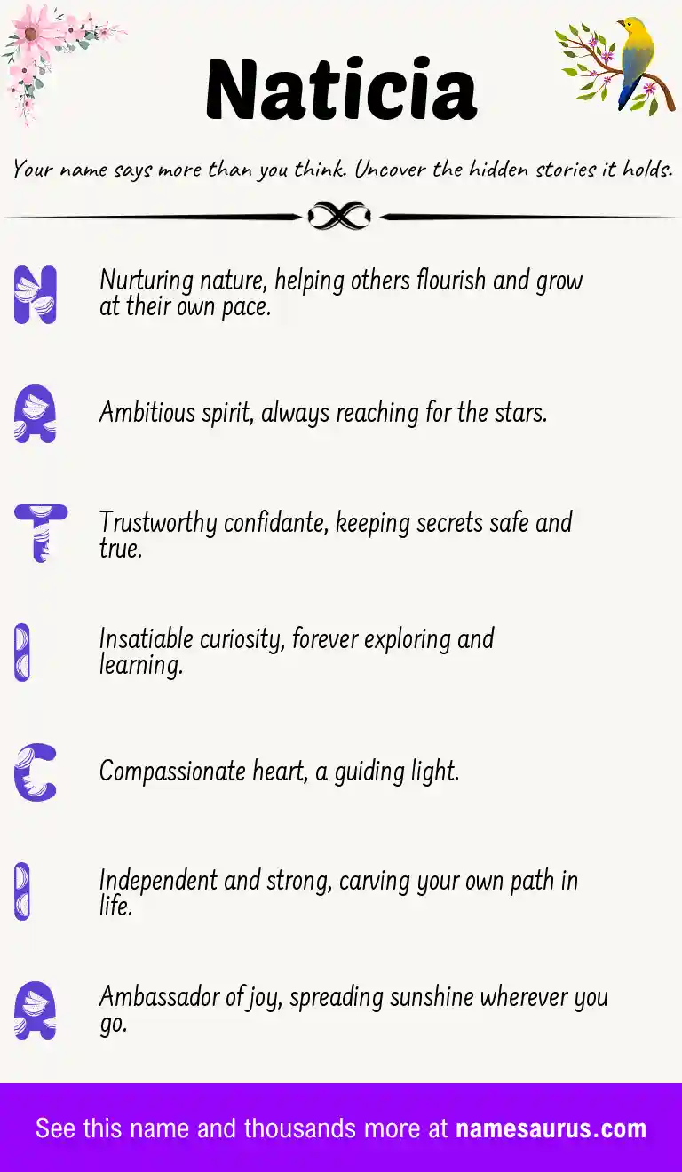 Acrostic poem about Naticia.