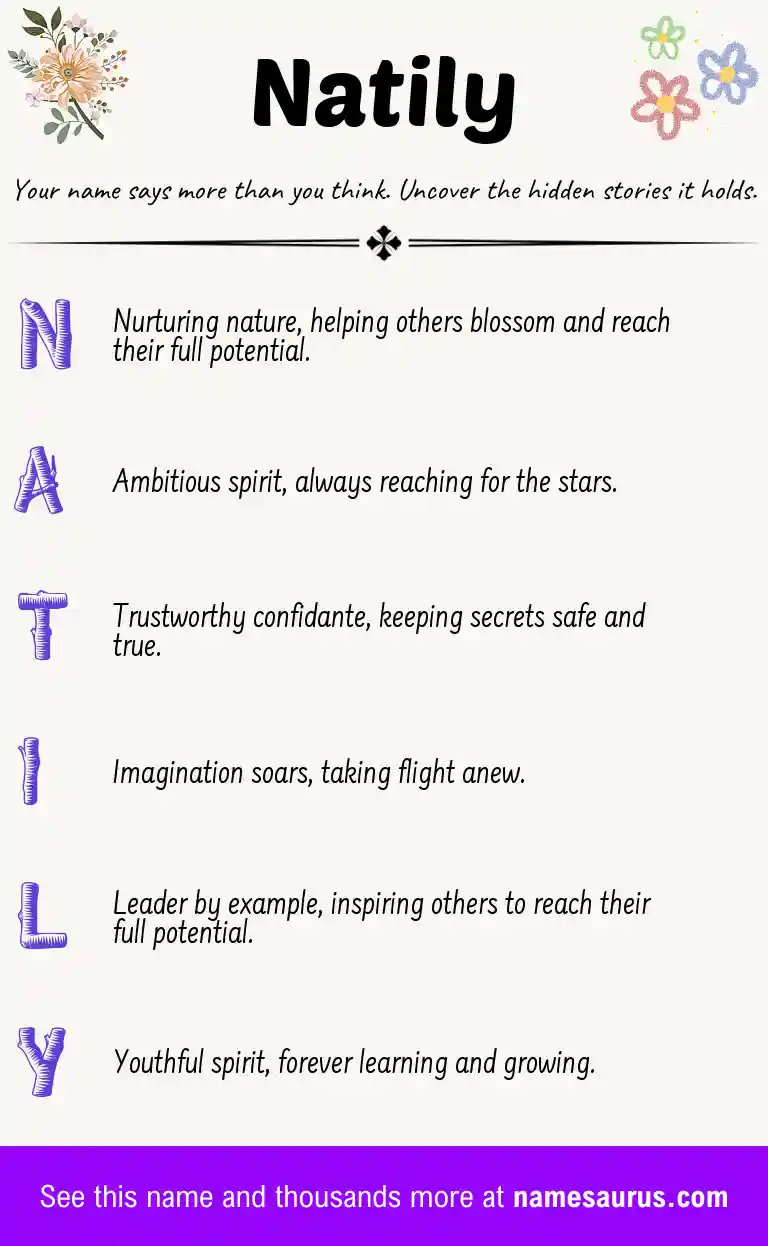 Acrostic poem about Natily.
