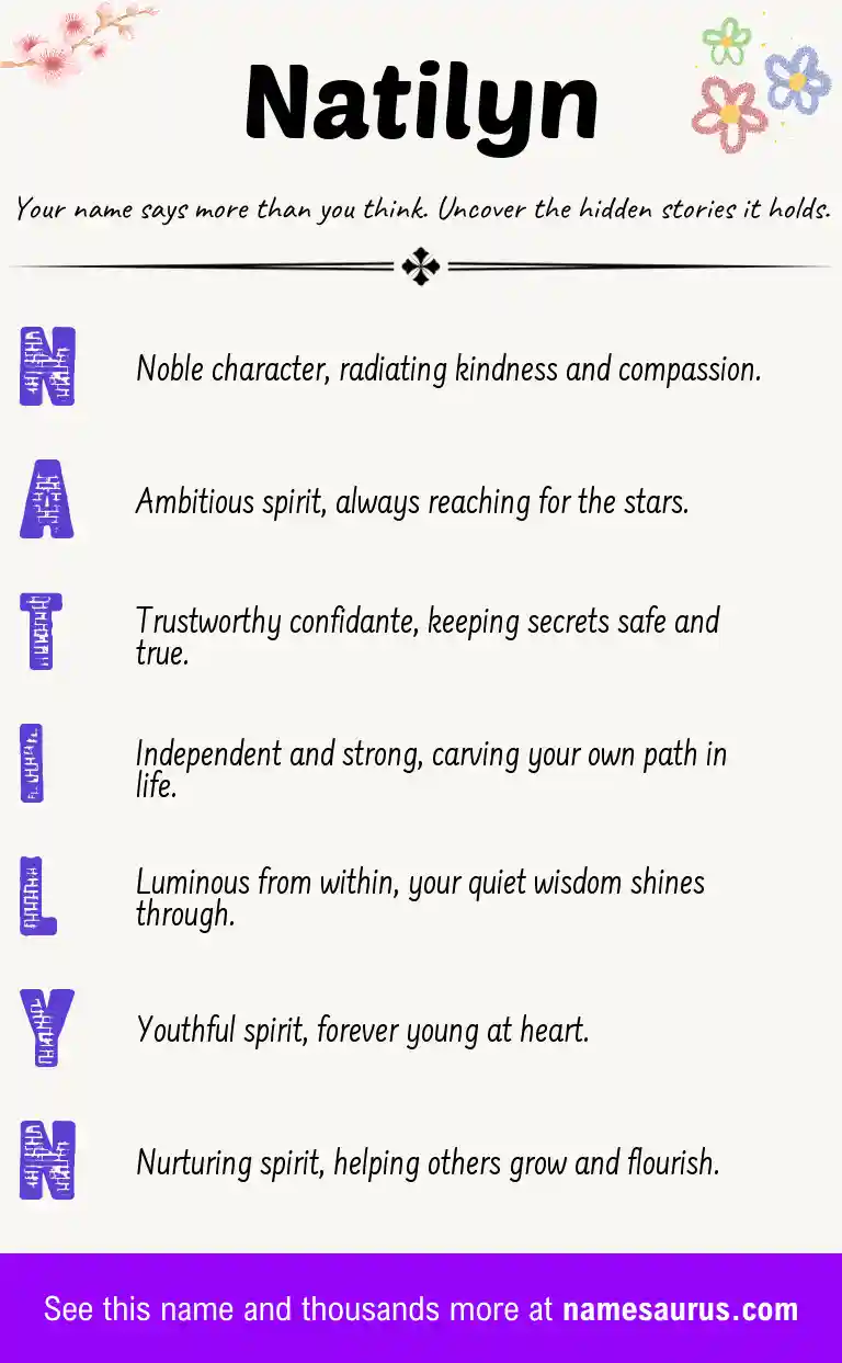 Acrostic poem about Natilyn.