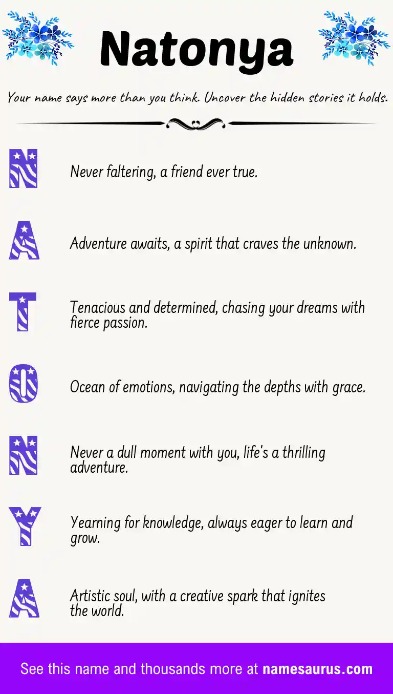 Acrostic poem about Natonya.