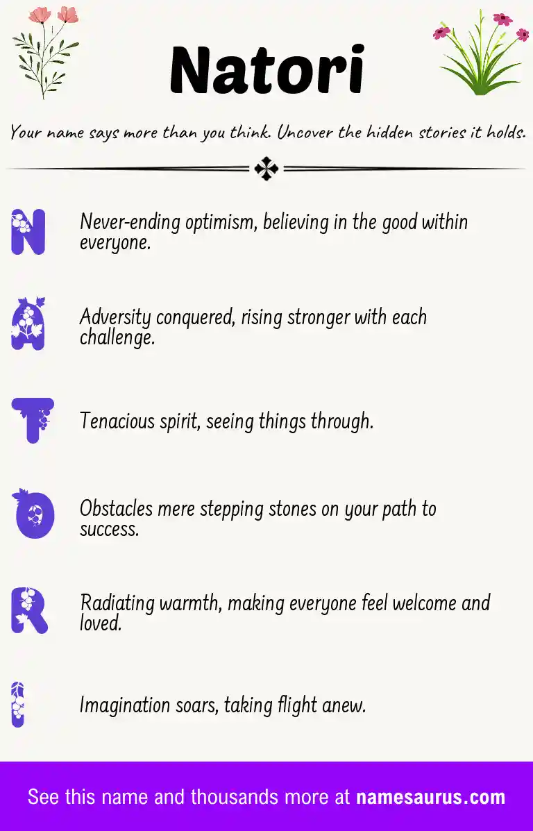 Acrostic poem about Natori.