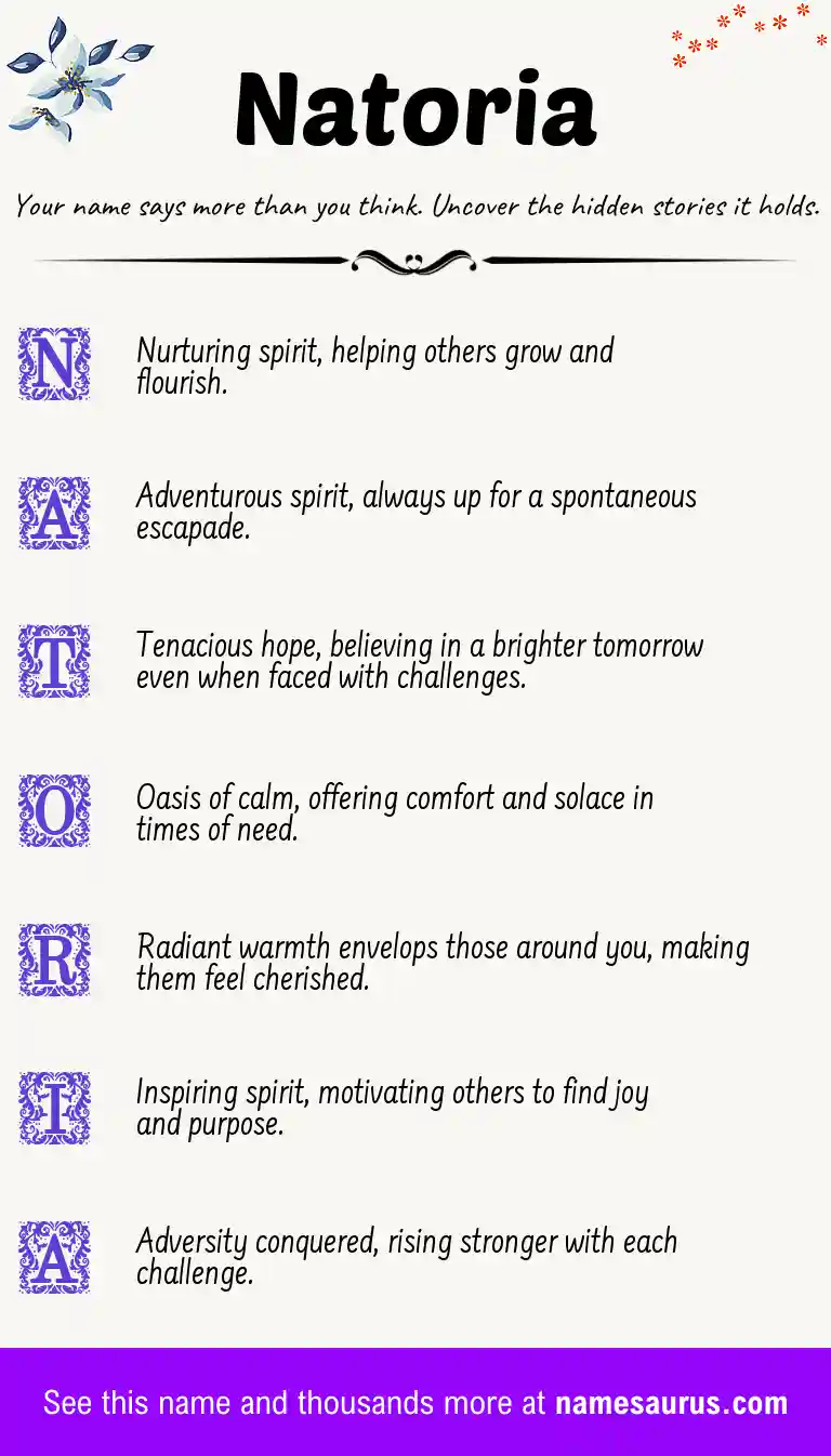 Acrostic poem about Natoria.