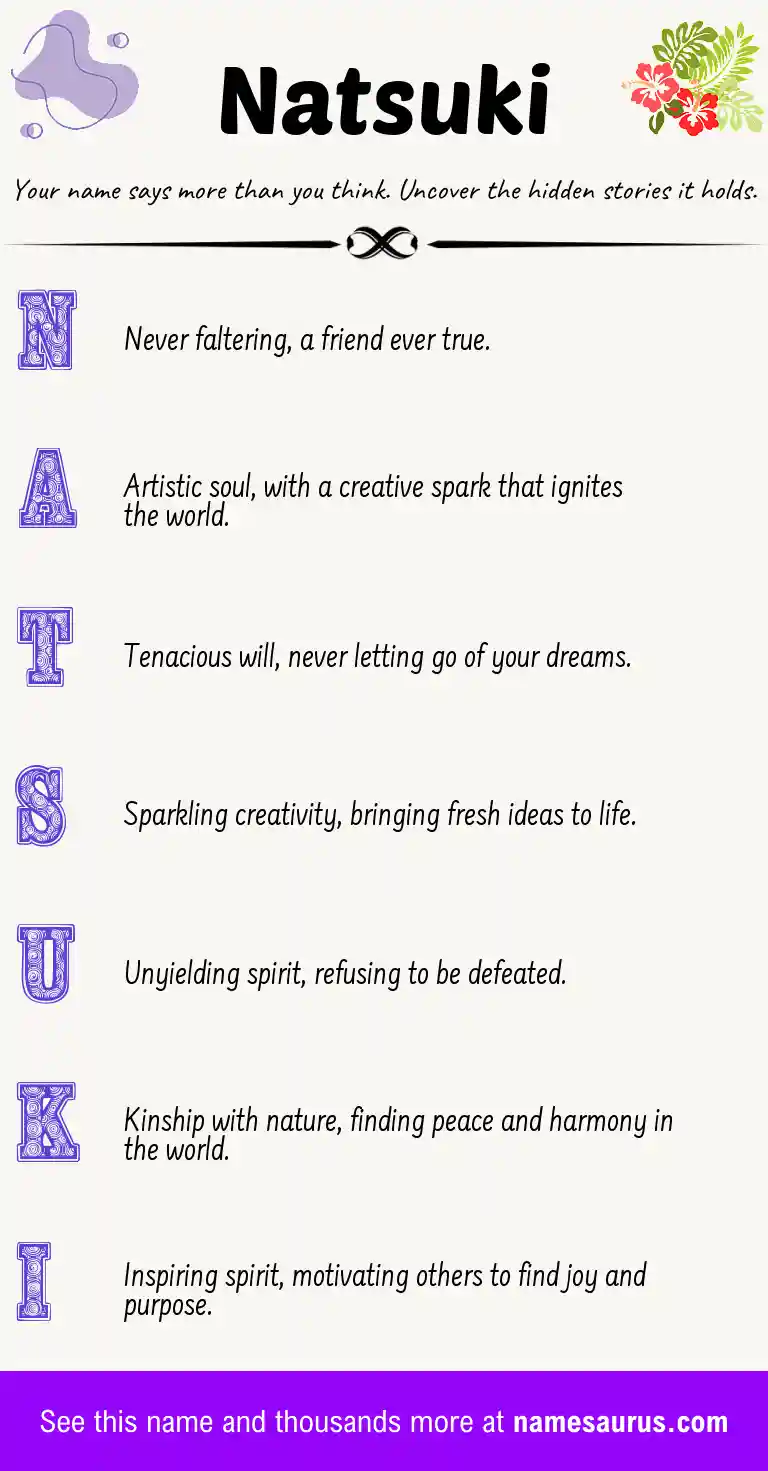 Acrostic poem about Natsuki.