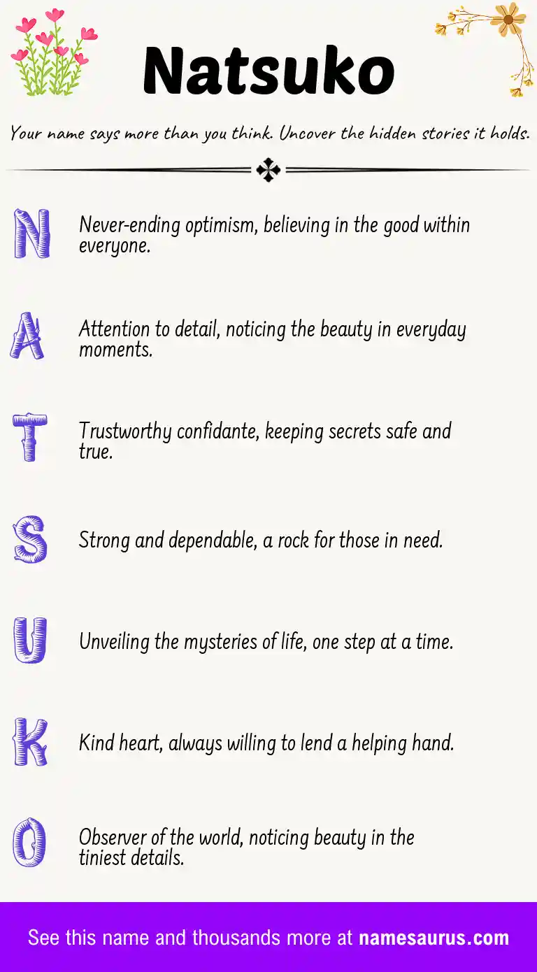 Acrostic poem about Natsuko.