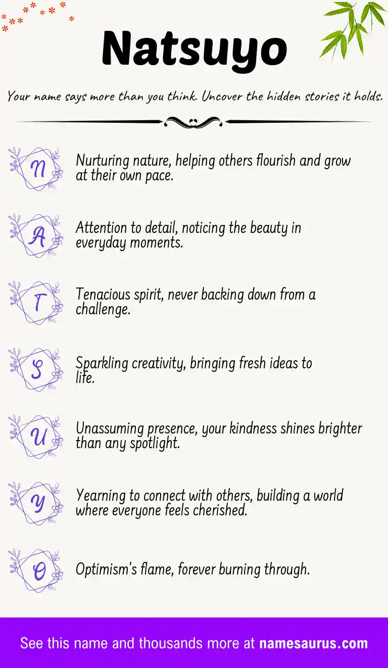 Acrostic poem about Natsuyo.