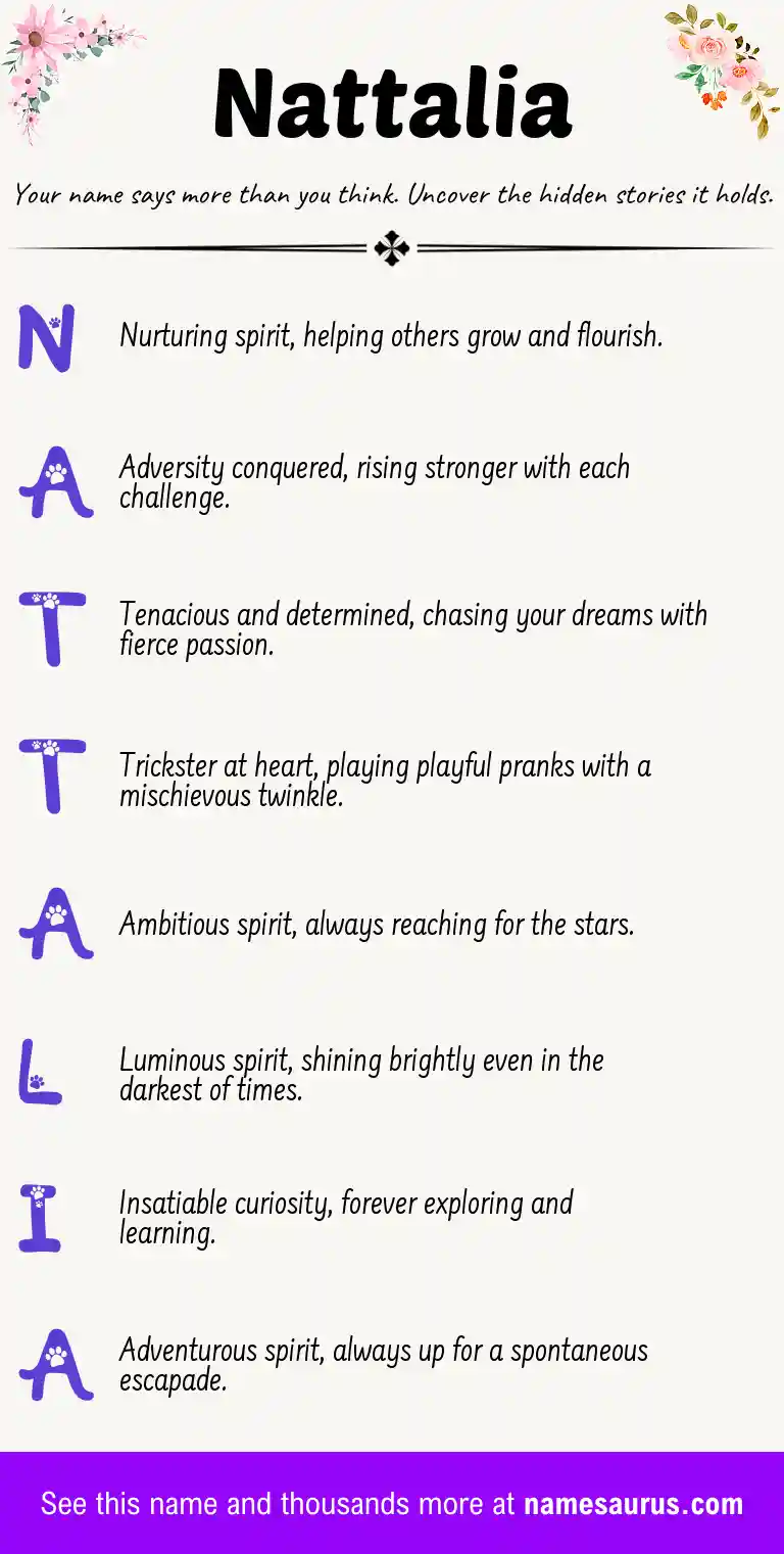 Acrostic poem about Nattalia.