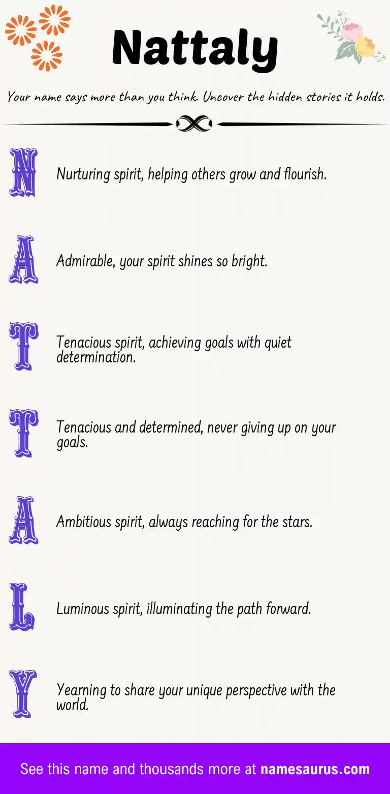 Acrostic poem about Nattaly.