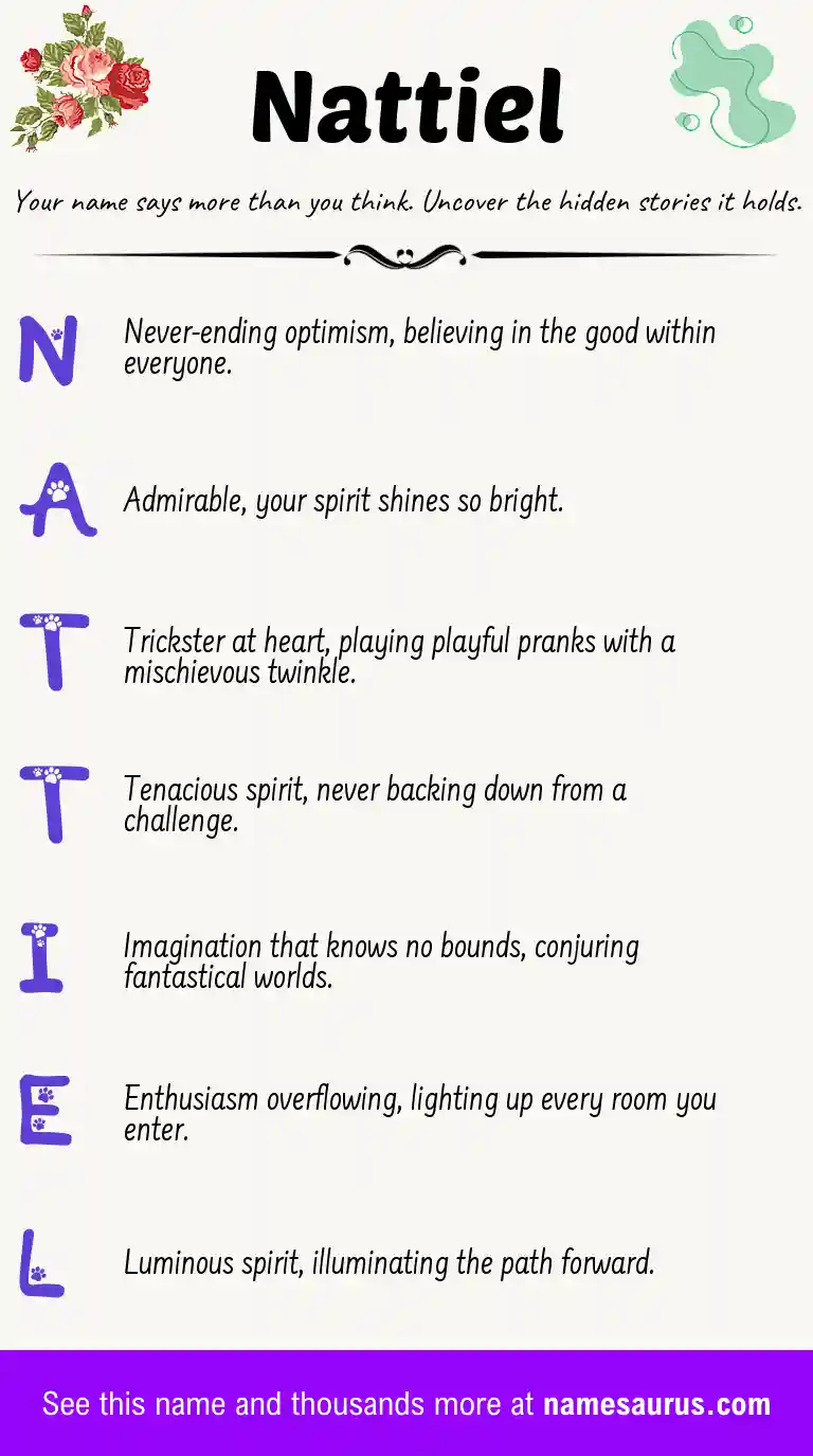 Acrostic poem about Nattiel.