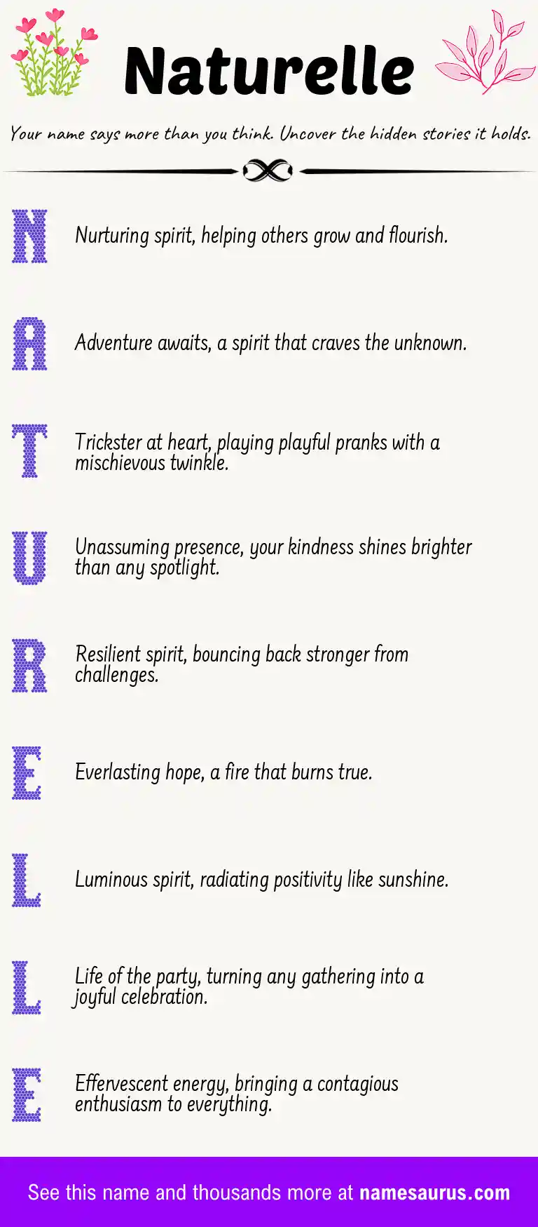 Acrostic poem about Naturelle.
