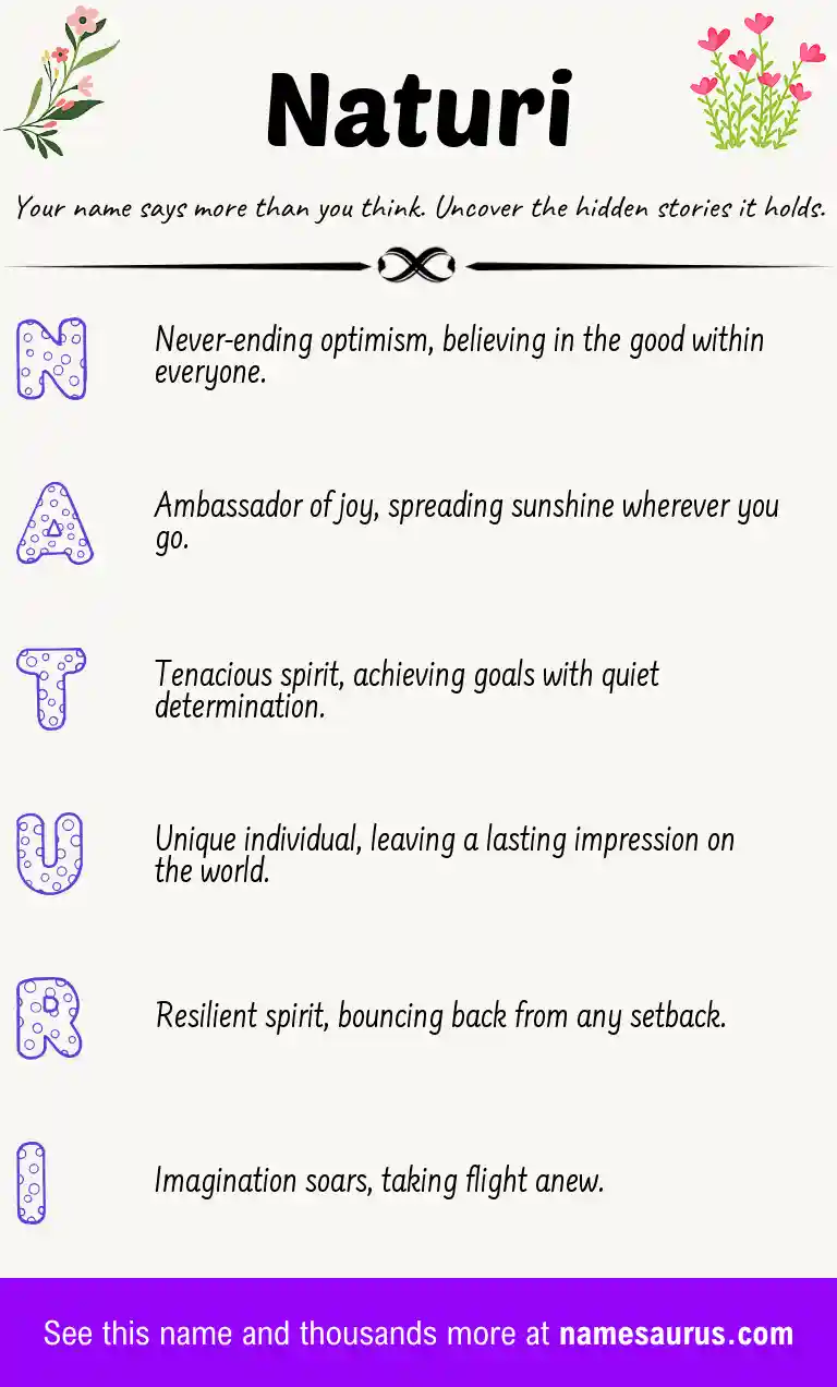 Acrostic poem about Naturi.