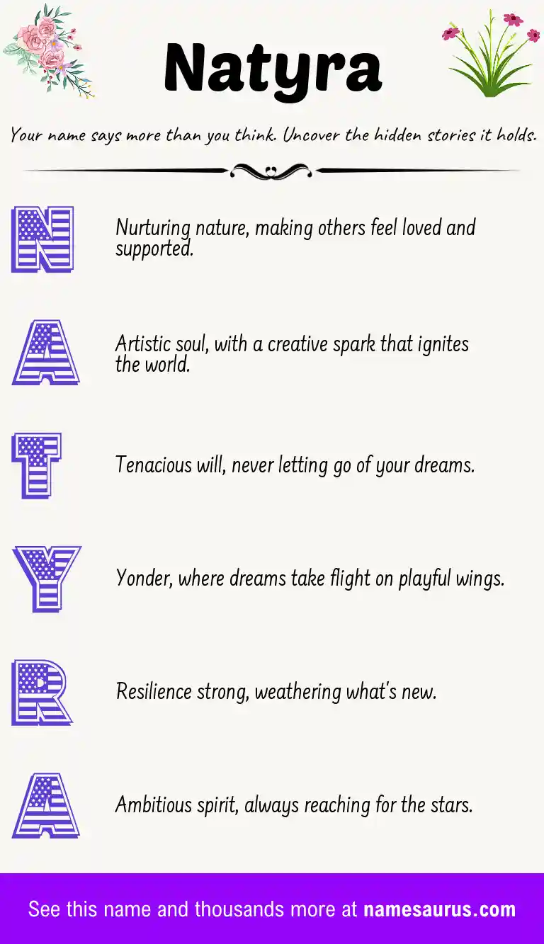 Acrostic poem about Natyra.