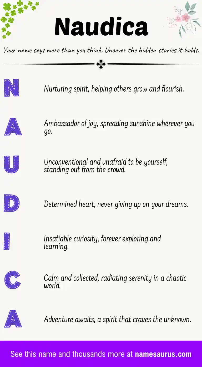 Acrostic poem about Naudica.