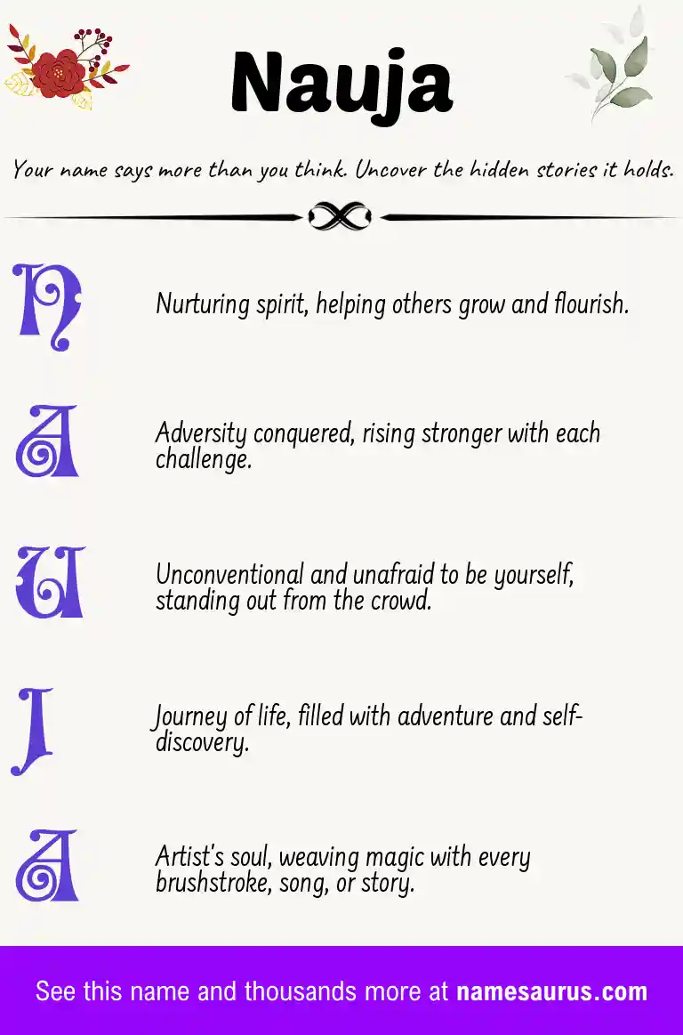 Acrostic poem about Nauja.