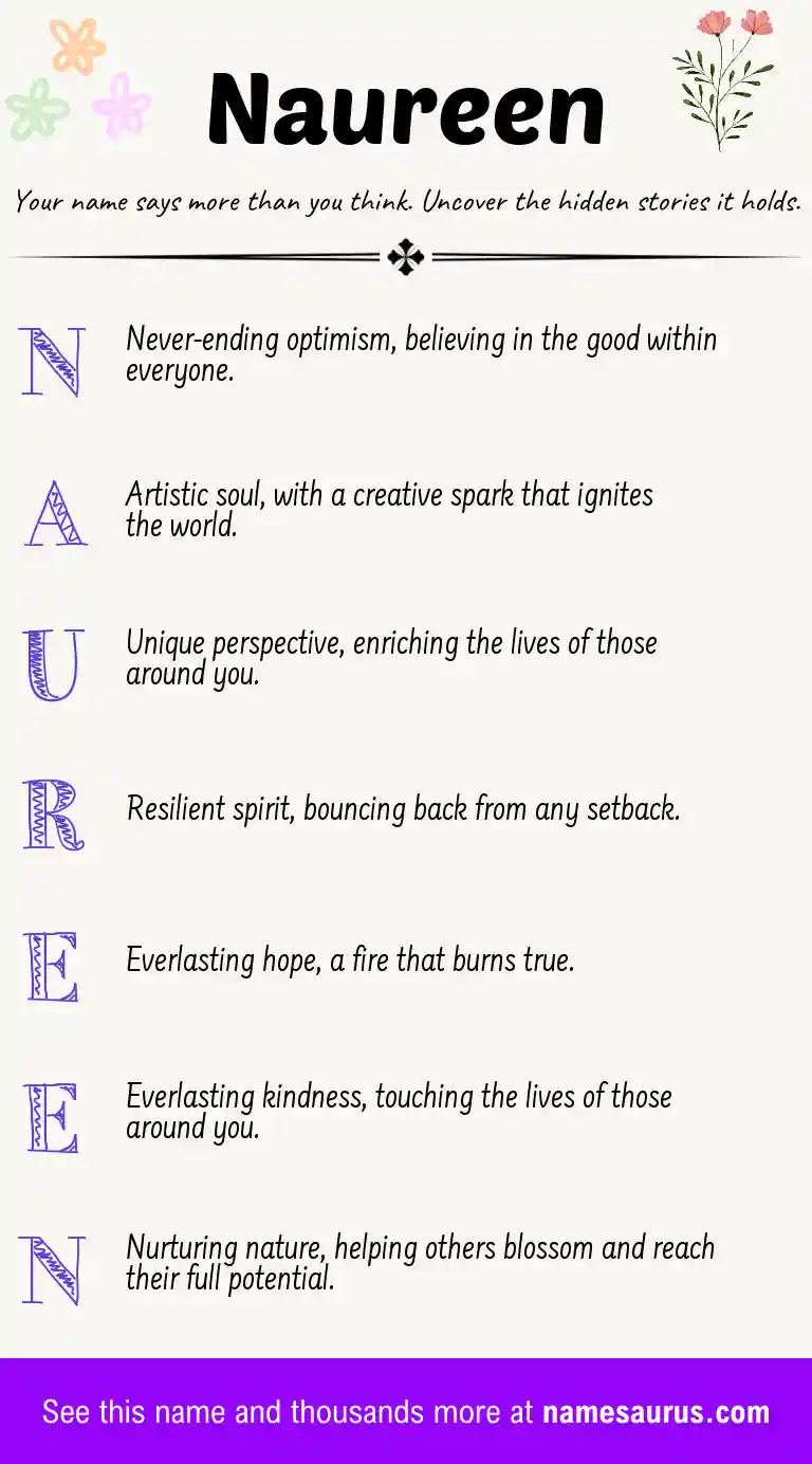 Acrostic poem about Naureen.