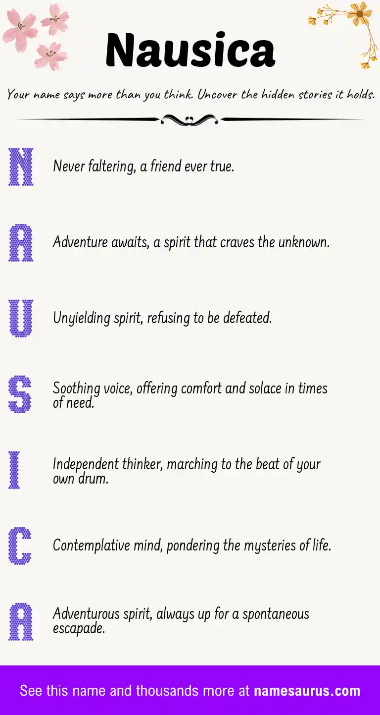Acrostic poem about Nausica.