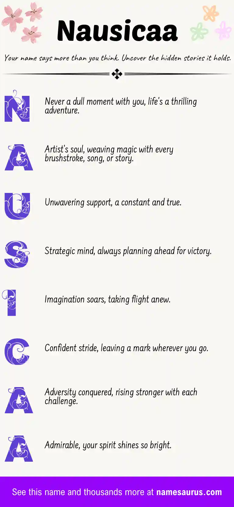 Acrostic poem about Nausicaa.