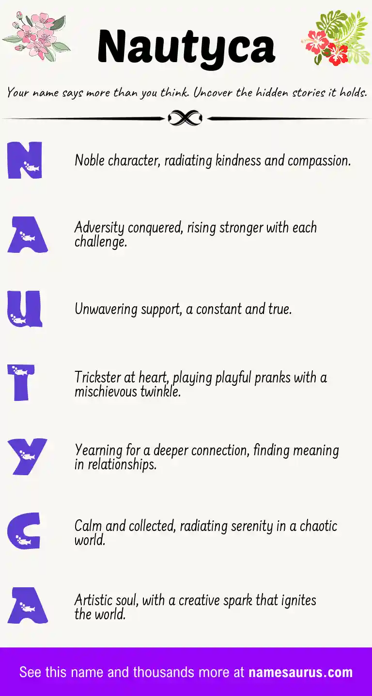 Acrostic poem about Nautyca.