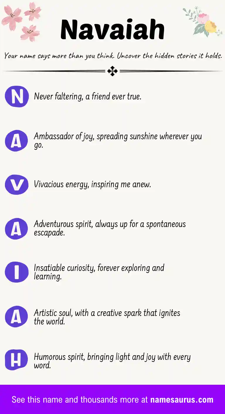 Acrostic poem about Navaiah.