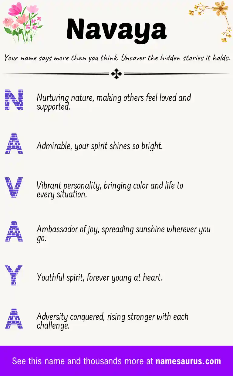 Acrostic poem about Navaya.