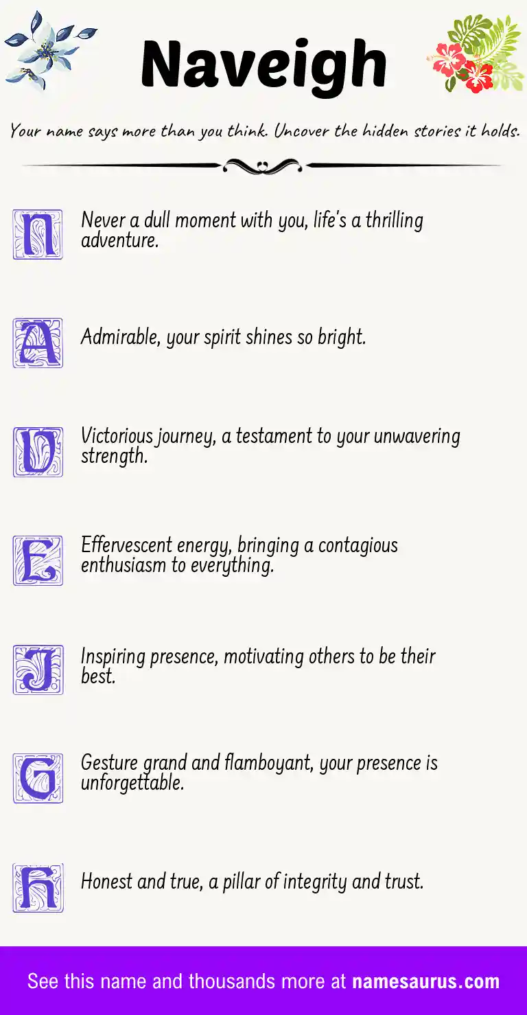 Acrostic poem about Naveigh.