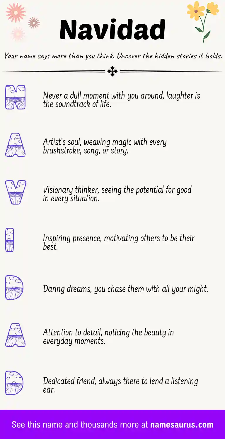 Acrostic poem about Navidad.