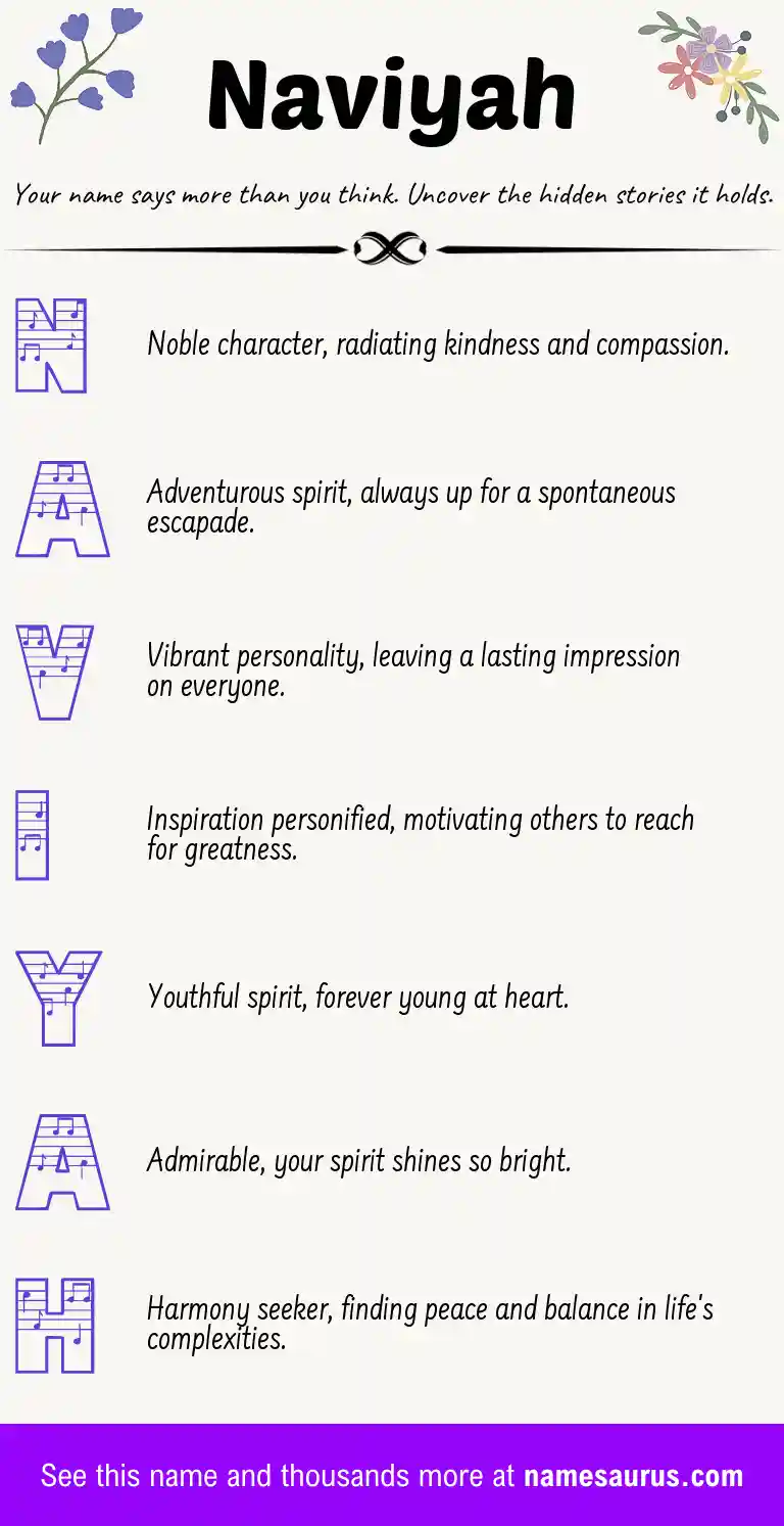 Acrostic poem about Naviyah.