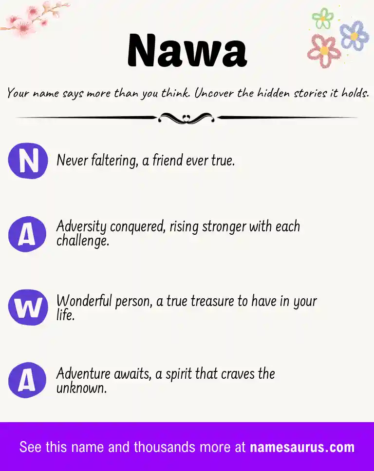 Acrostic poem about Nawa.